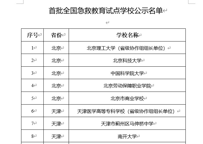 北京市商业学校入选教育部首批全国急救教育试点学校