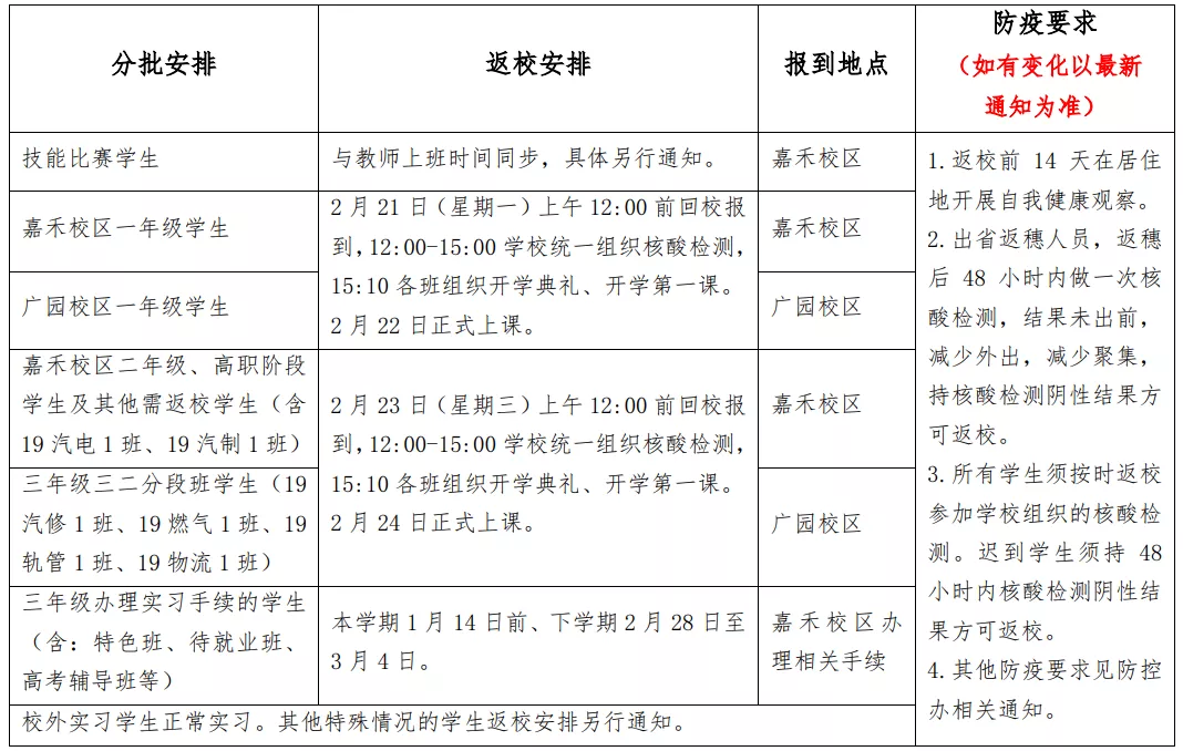 广州市交通运输职业学校2021/2022学年寒假放假时间