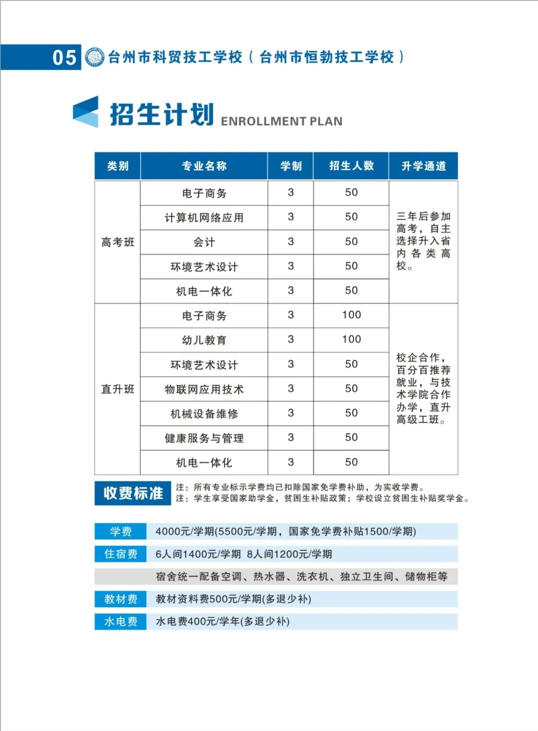 台州市科贸技工学校2022年招生简章