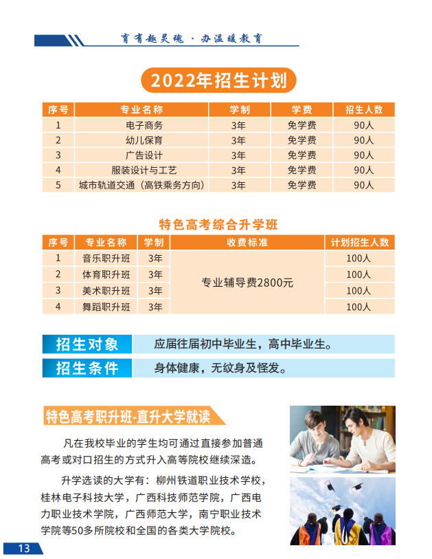 2022年玉林现代理工职业学校招生简章