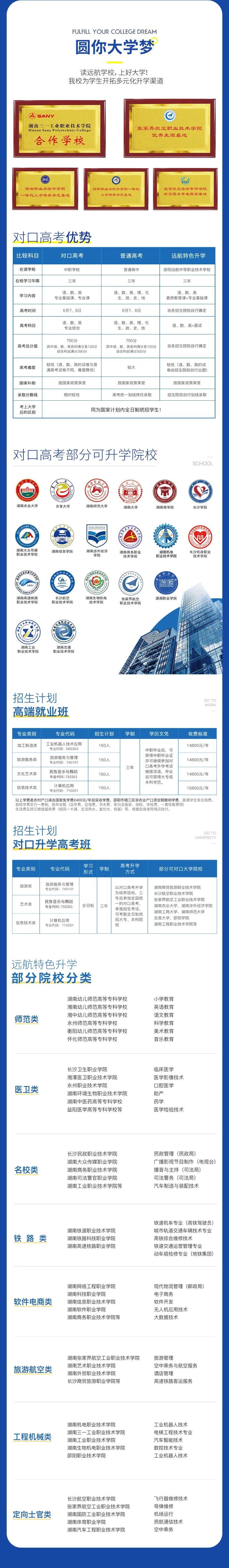 邵阳市远航中等职业技术学校2022年招生简章