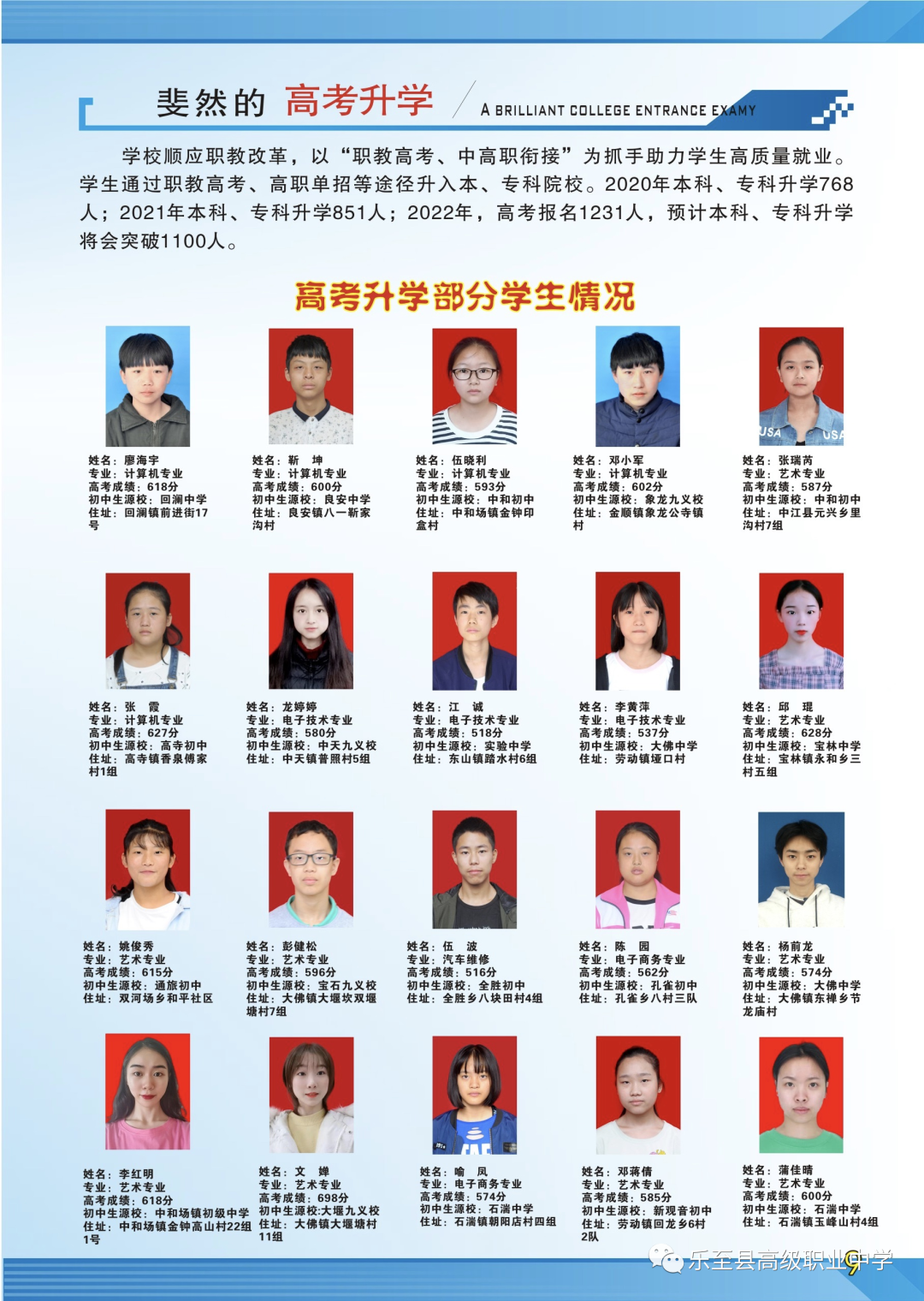 四川省乐至县高级职业中学2022年招生简章