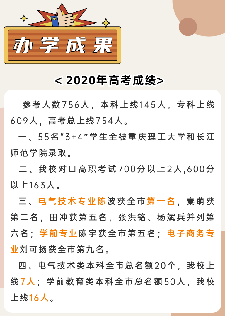 重庆市涪陵区职业教育中心2022年招生简章