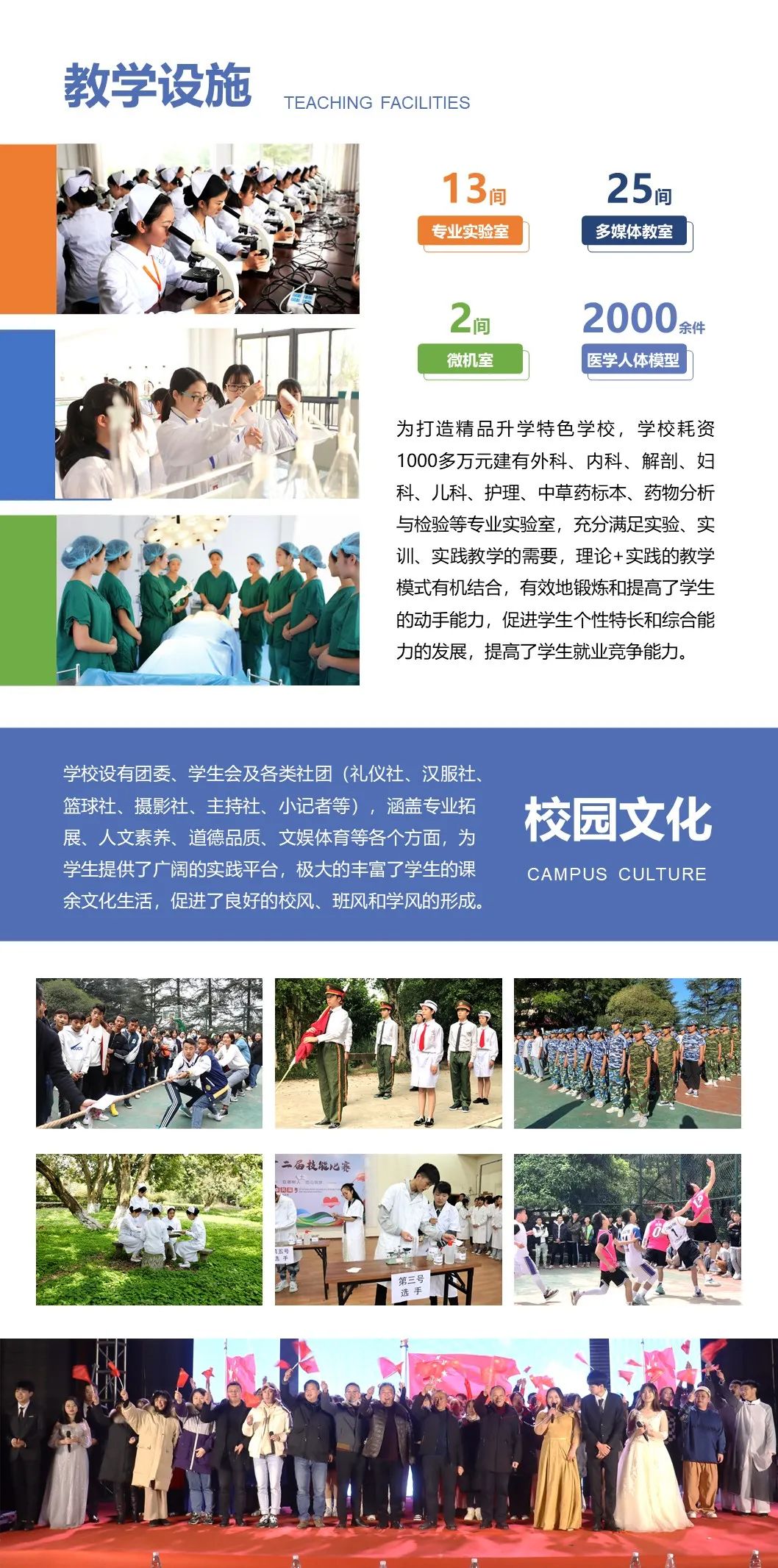 乐山市医药科技高级技工学校2022年招生简章