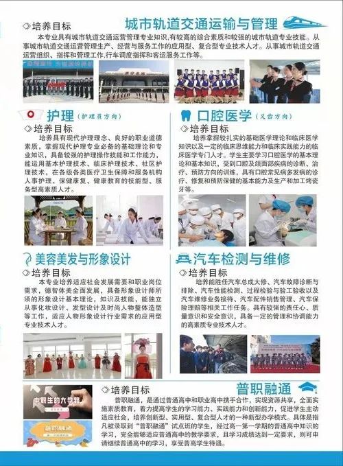 2022贵州工商职业技工学校招生简章