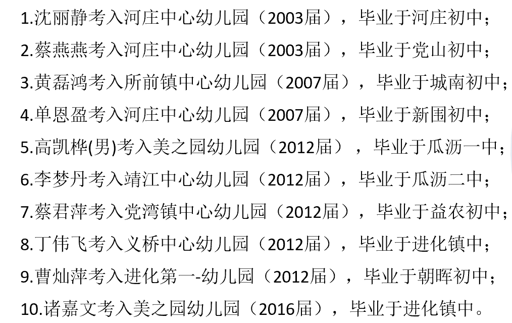 杭州市萧然职业高级中学2022年招生简章