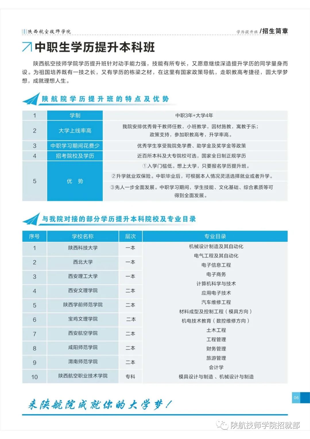 陕西航空技师学院中职教育部2022年招生简章