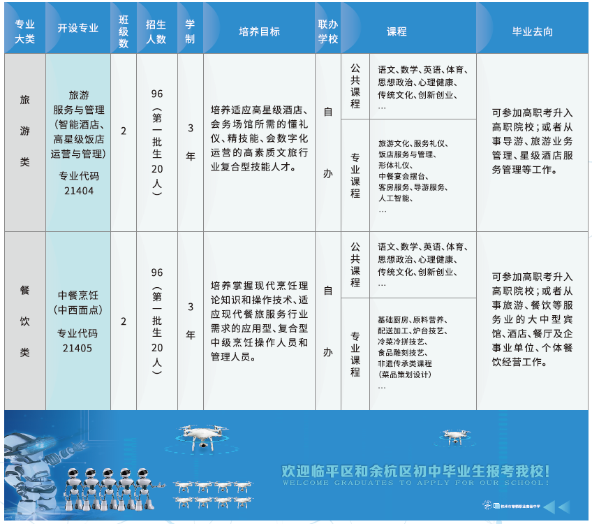 杭州市塘栖职业高级中学2022年招生简章