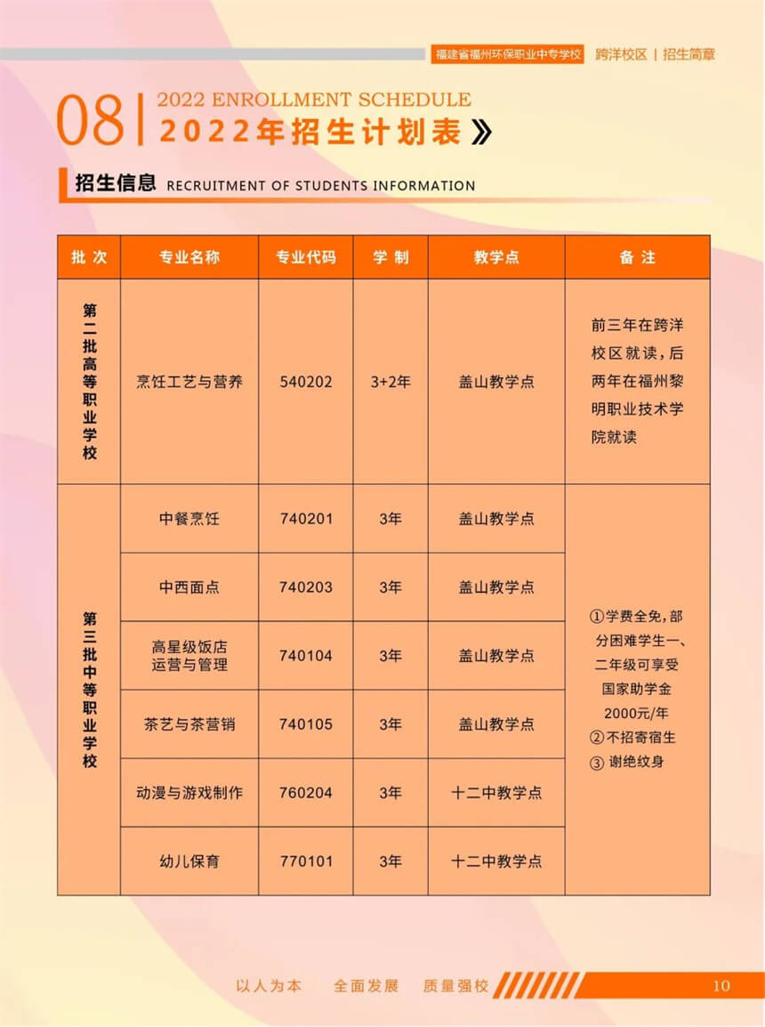 福州环保职业中专学校跨洋校区2022年招生简章