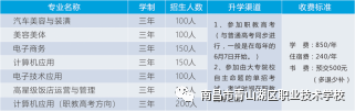 南昌市青山湖区职业技术学校(江西省旅游职业中等专业学校)2022年招生简章