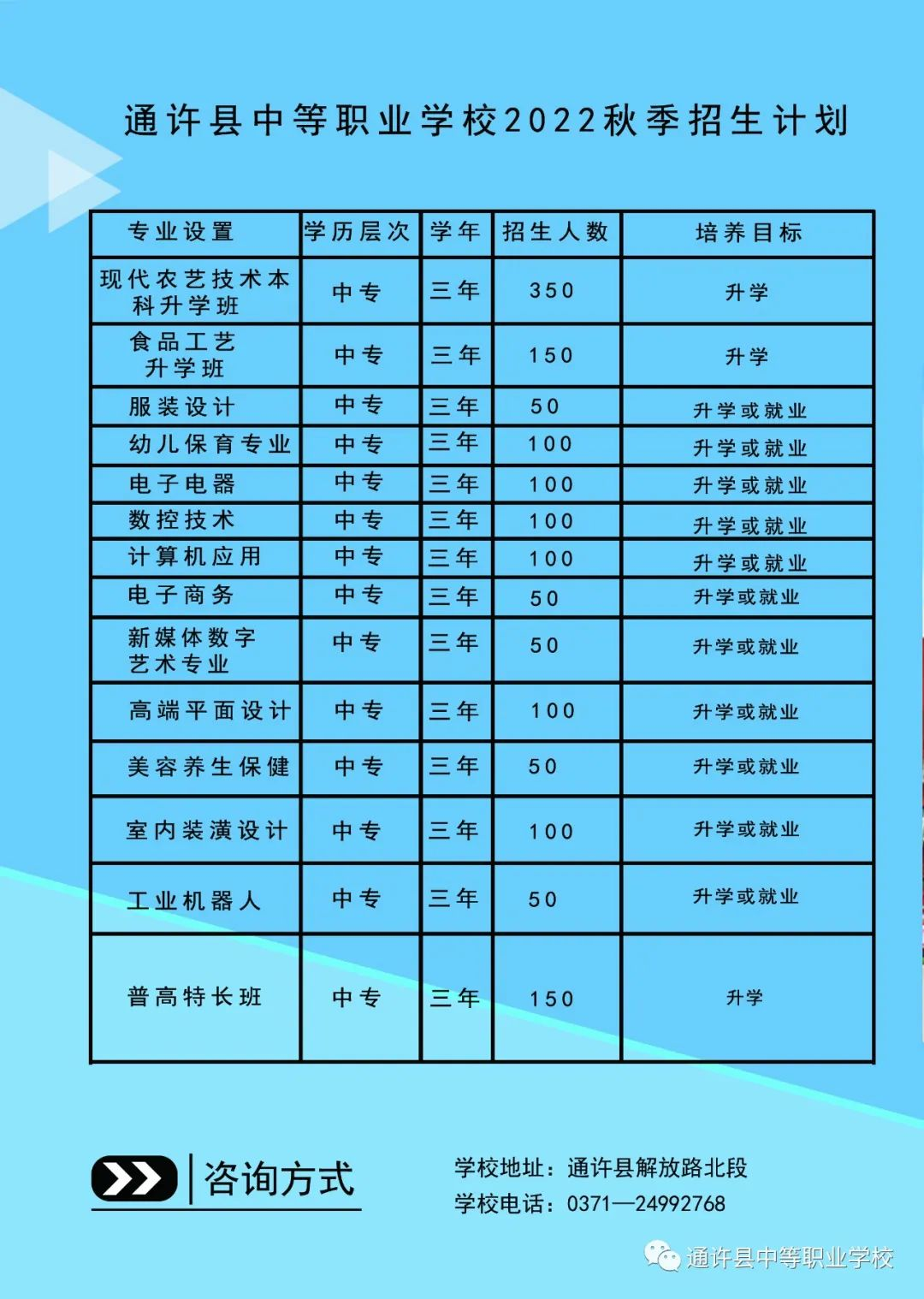 通许县中等职业学校2022年招生简章