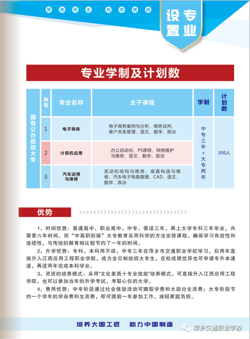 萍乡市交通职业学校2022年招生简章