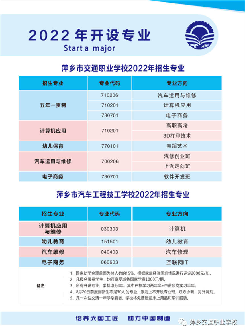 萍乡市交通职业学校2022年招生简章