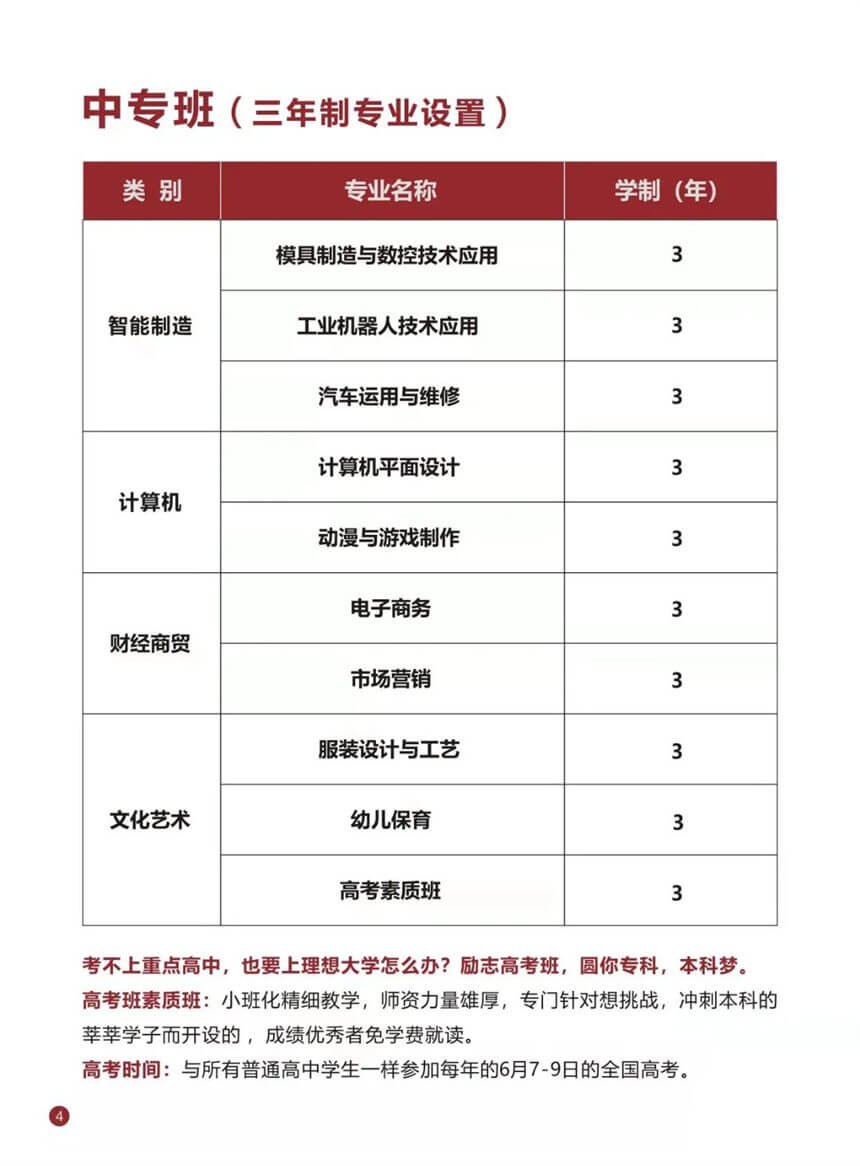 江西省于都科技学校2022年招生简章