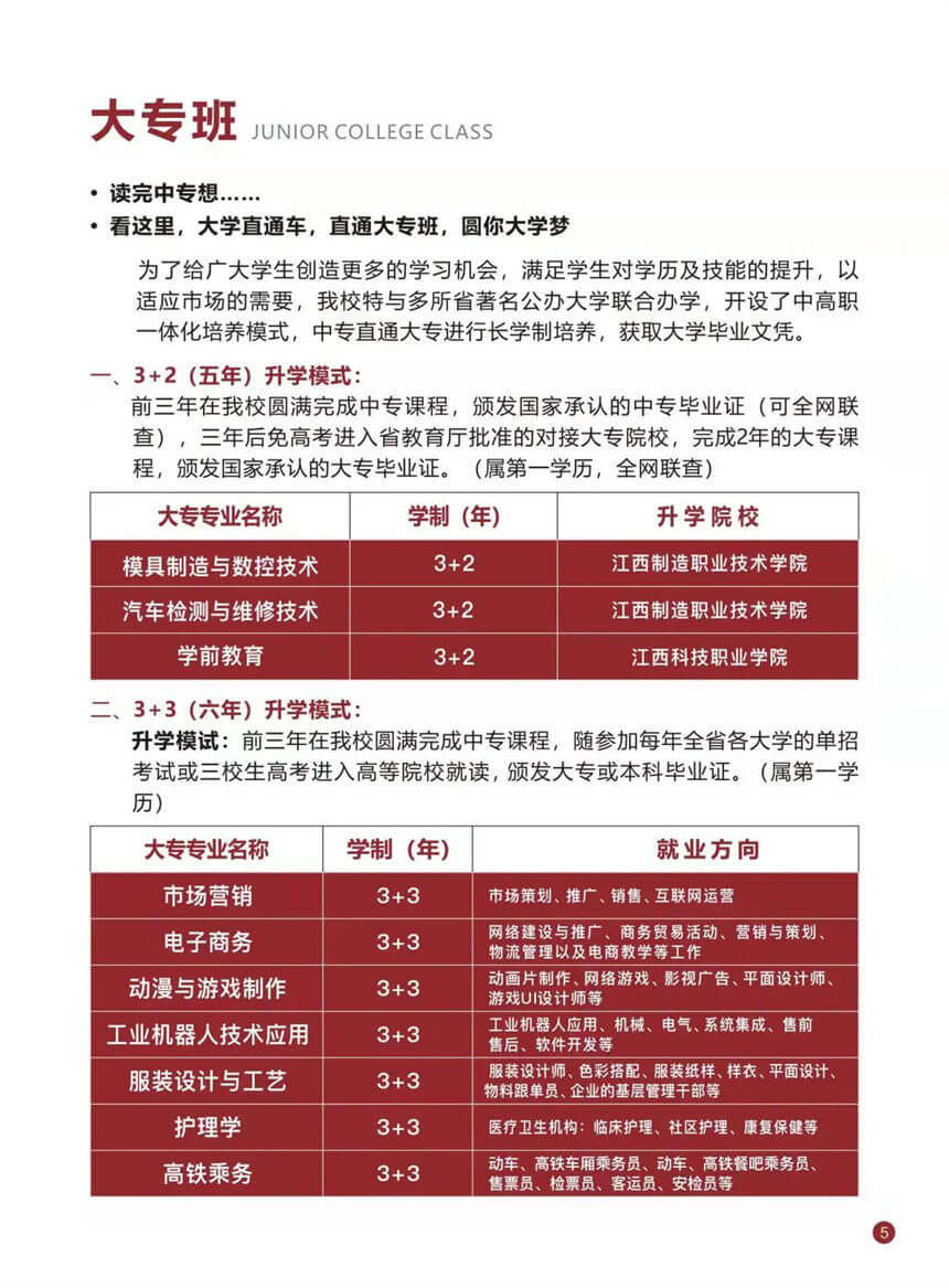 江西省于都科技学校2022年招生简章