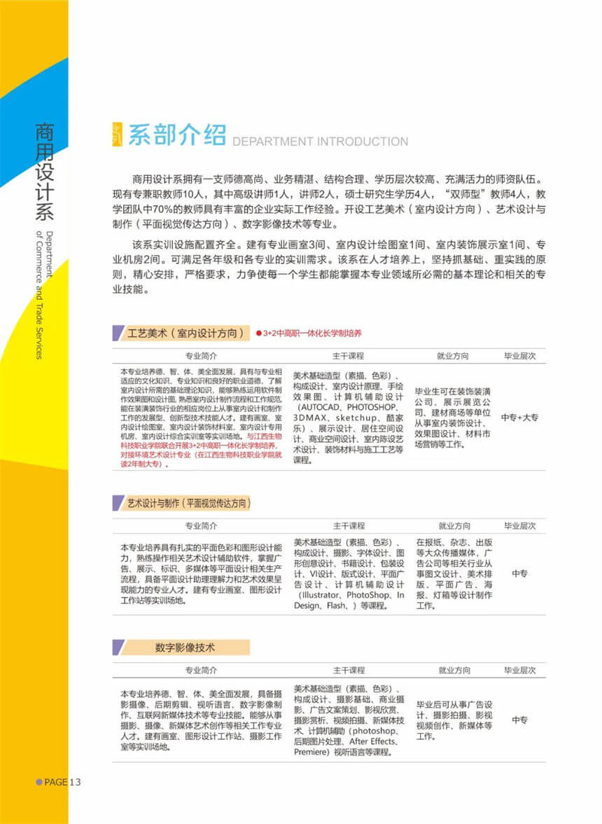 江西省商务学校(江西省商务技师学院)2022年招生简章