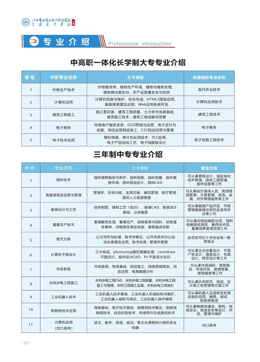 江西省井冈山应用科技学校2022年招生简章