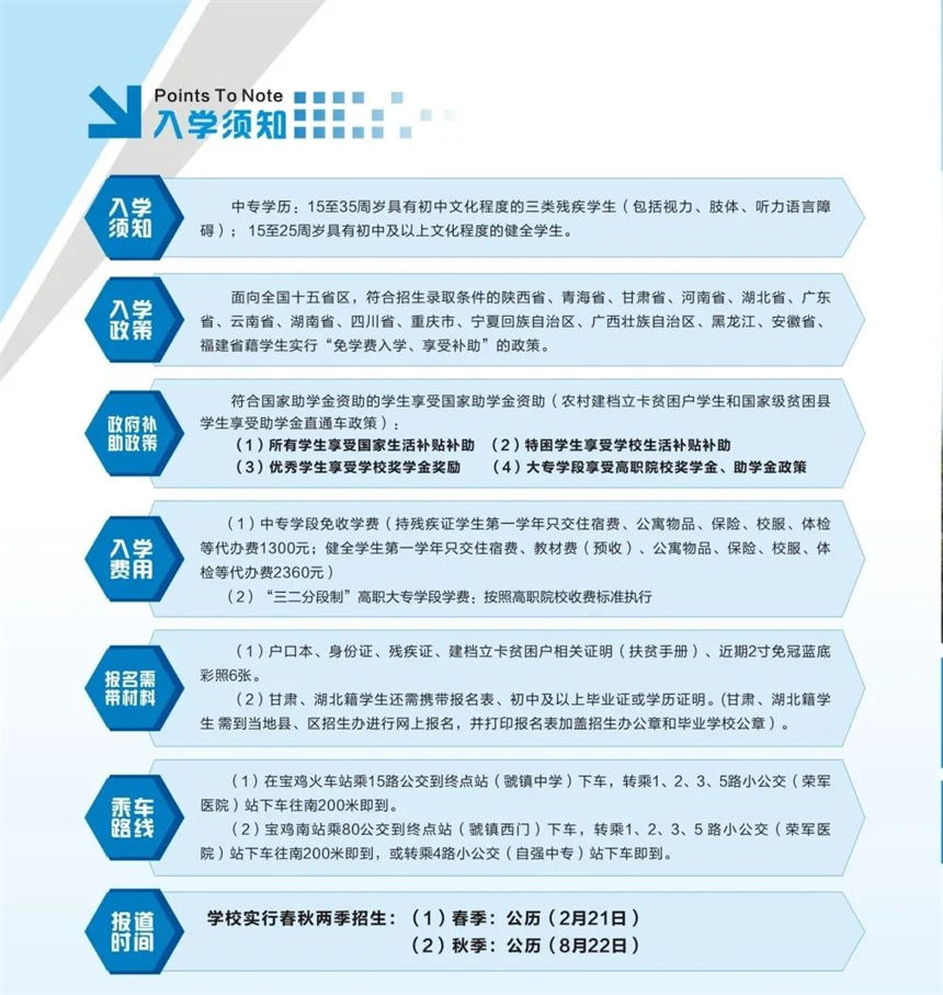 陕西省自强中等专业学校2022年招生简章