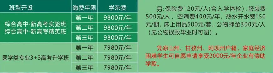 2022年成都青华职业学校招生简章