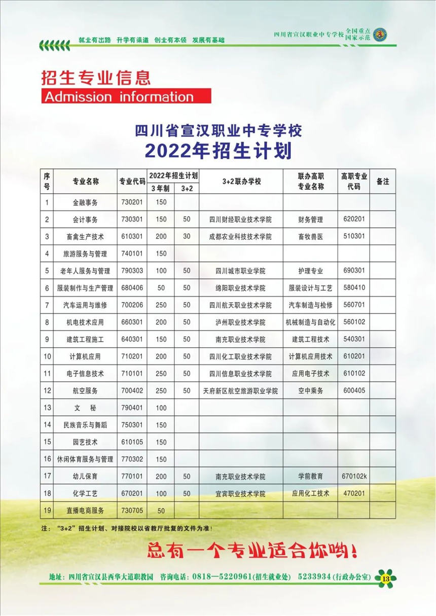 四川省宣汉职业中专学校2022年招生简章