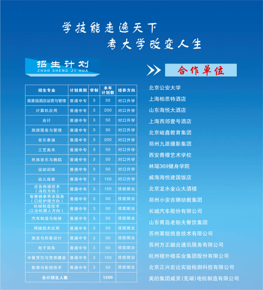 洛宁县中等职业学校2022年招生简章