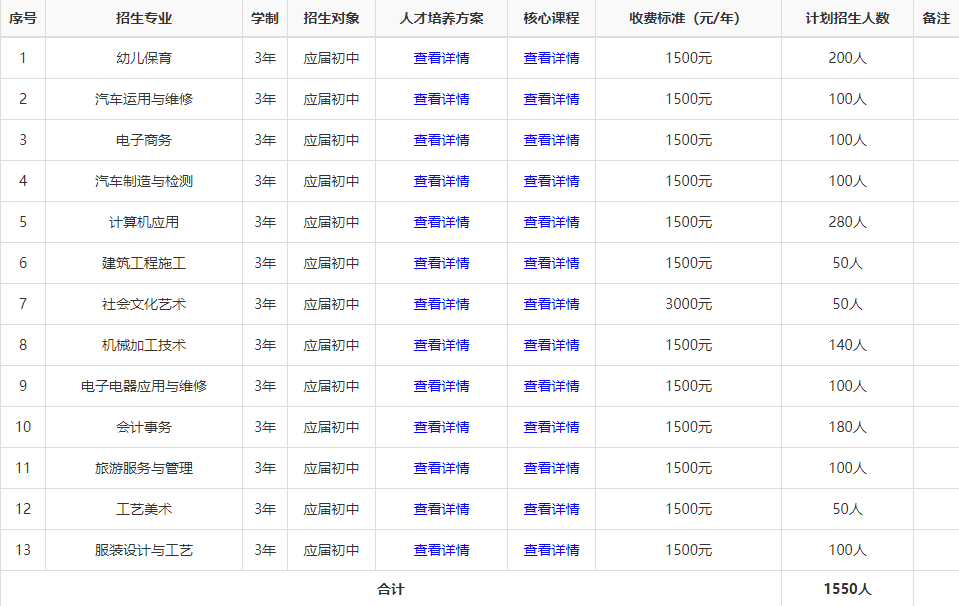 浏阳市职业中专怎么样正规吗？