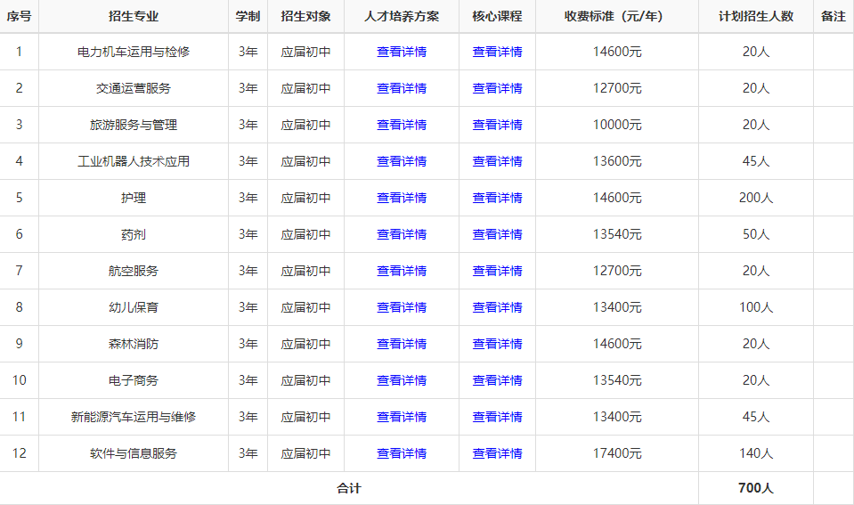 浏阳市中协高新科技学校统一报名入口