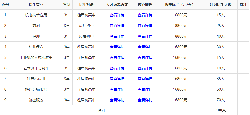 长沙中部铁路航空中等职业学校教学质量好不好？