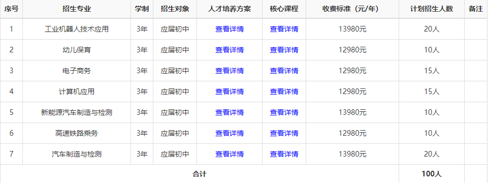 湘潭科技职业技术学校正规吗？怎么样呢？