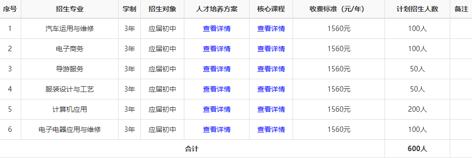 绥宁县职业中等专业学校学校老师严不严？