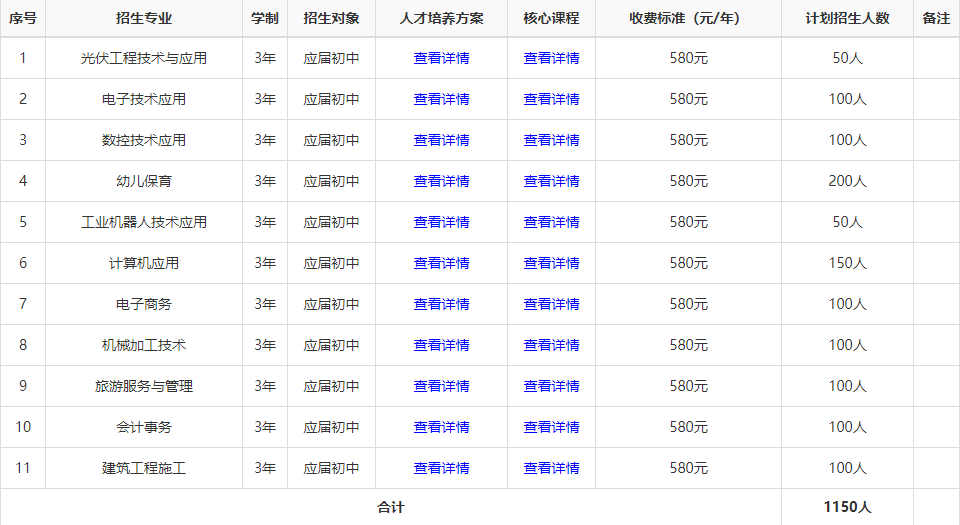 岳阳有哪些好的学计算机中等专业学校