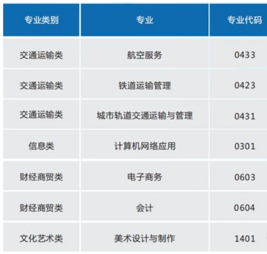 湖南铁航信息技工学校