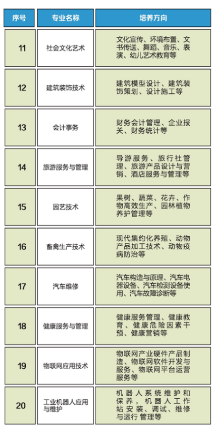 湖南省永州市工业贸易中等专业学校怎么样？