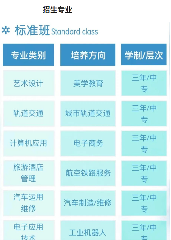 邵阳市铁航职业技术学校有哪些专业 ?