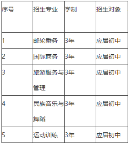 常德海乘职业学校好不好 ？