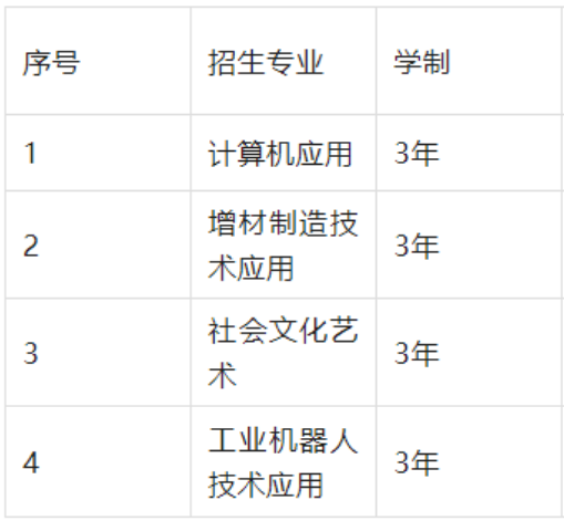 新邵县锦程职业技术学校好不好 ？