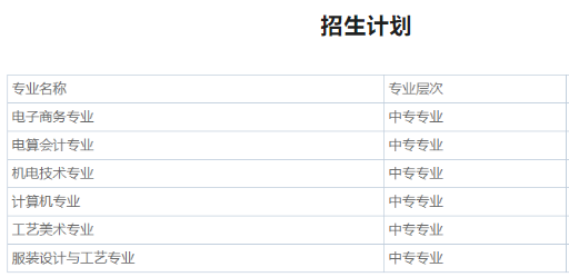 邵阳工业学校好不好 ？