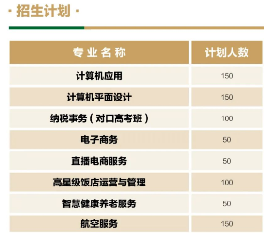 湖南省有色金属中等专业学校好不好 ？