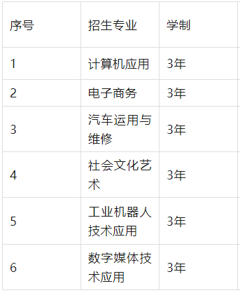 隆回华星职业技术学校有什么专业 ？