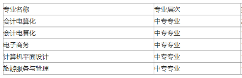 衡阳市耀湘职业中等专业学校有什么专业 ？