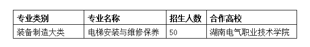 武冈市职业中专学校2023年招生简章