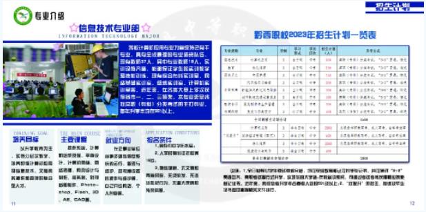 2023年黔西市中等职业学校招生简章