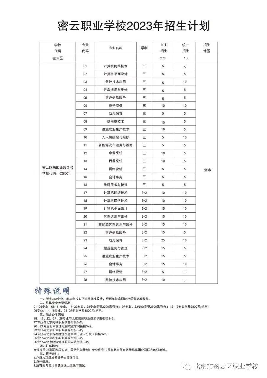 2023年北京市密云区职业学校招生简章