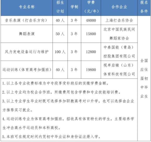 2023年青岛海滨职业学校招生简章