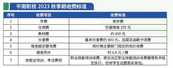 2023年平南县中等职业技术学校招生简章