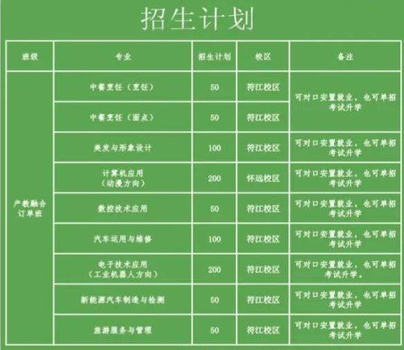 2023年四川省高县职业技术学校招生简章