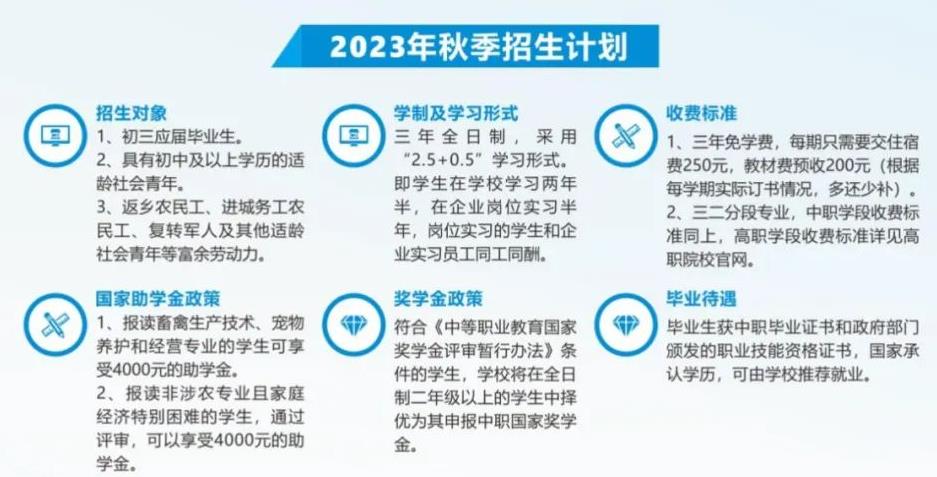 2023年阳春市中等职业技术学校招生简章