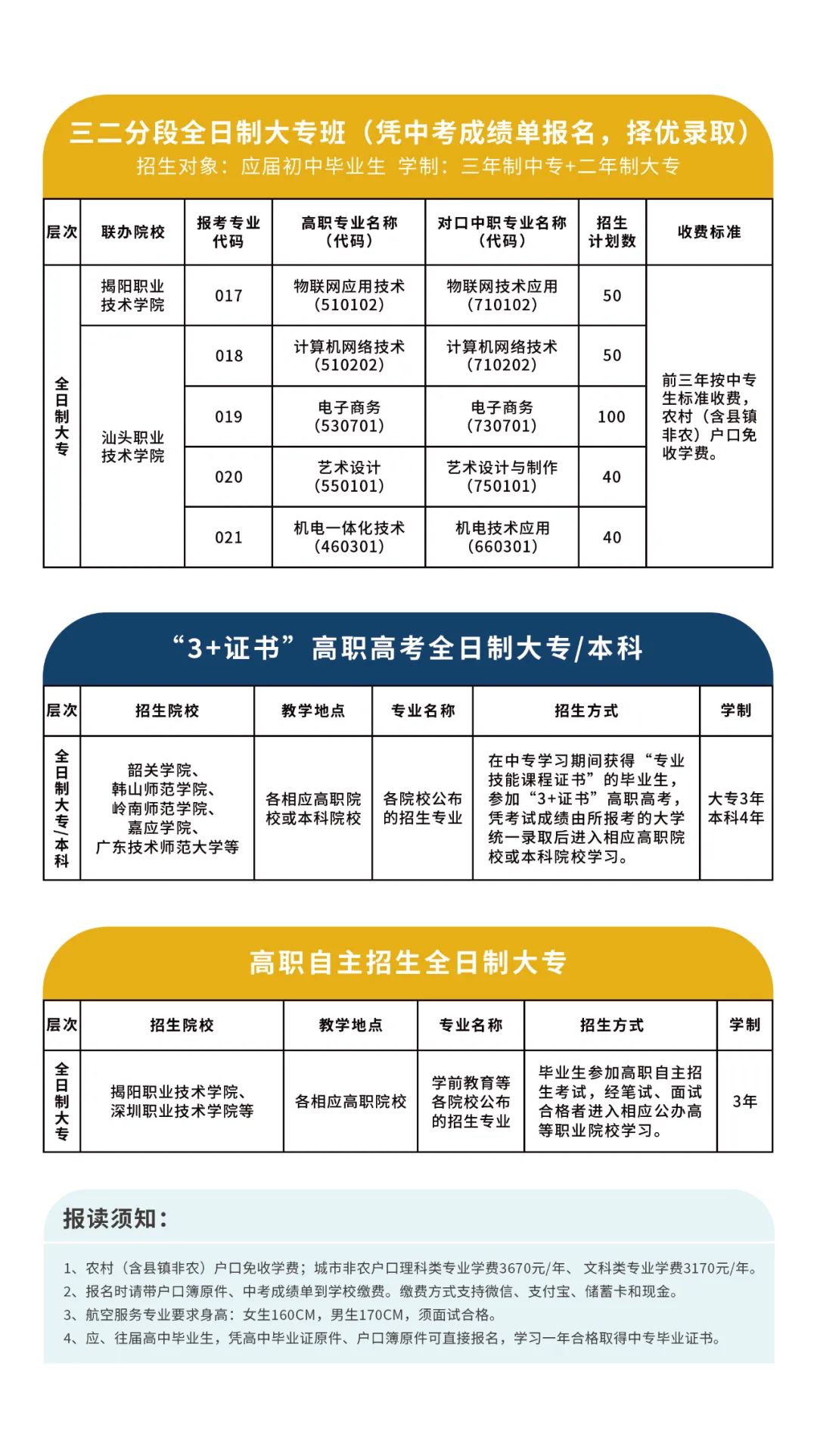 2023年揭阳市综合中等专业学校招生简章