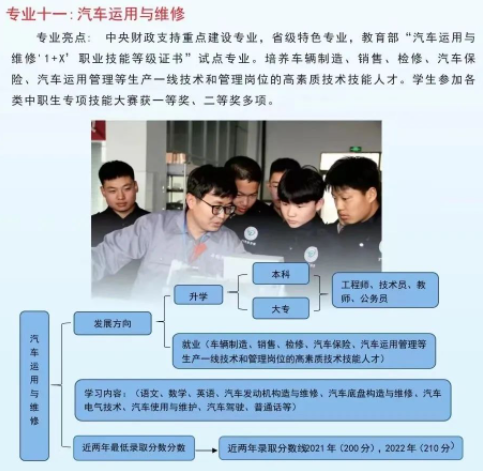 2023年东明县职业中等专业学校招生简章