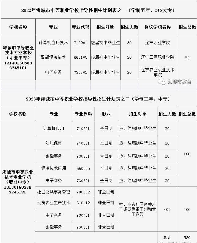 2023年海城市职业中专招生简章